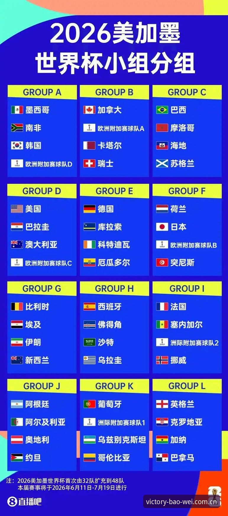 2026世界杯观赛体验深度评测：地缘政治如何影响约旦土耳其球迷赴美之路