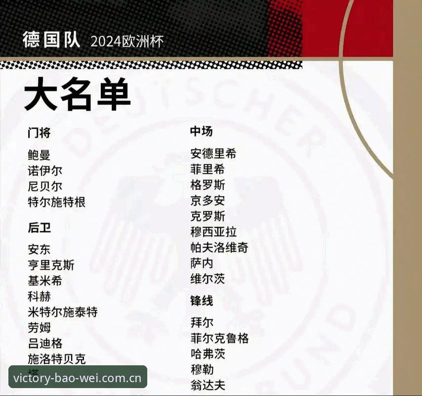 掌握德国队世界杯名单解读的实用技巧——宝威体育平台深度分析